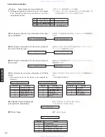 Предварительный просмотр 32 страницы Yamaha rx-sl100 Service Manual