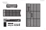 Предварительный просмотр 37 страницы Yamaha rx-sl100 Service Manual