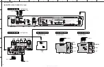 Предварительный просмотр 54 страницы Yamaha rx-sl100 Service Manual