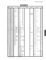 Preview for 69 page of Yamaha rx-sl100 Service Manual