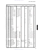 Preview for 79 page of Yamaha rx-sl100 Service Manual