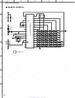 Preview for 80 page of Yamaha rx-sl100 Service Manual