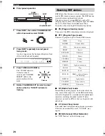 Preview for 28 page of Yamaha RX-SL100RDS Owner'S Manual