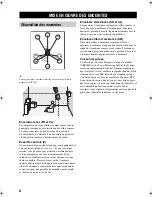 Preview for 69 page of Yamaha RX-SL100RDS Owner'S Manual