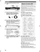 Preview for 87 page of Yamaha RX-SL100RDS Owner'S Manual