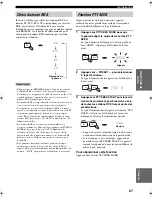 Preview for 88 page of Yamaha RX-SL100RDS Owner'S Manual