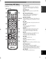 Preview for 125 page of Yamaha RX-SL100RDS Owner'S Manual