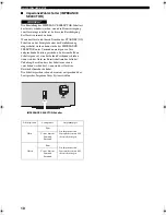 Preview for 130 page of Yamaha RX-SL100RDS Owner'S Manual