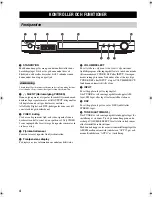 Preview for 183 page of Yamaha RX-SL100RDS Owner'S Manual