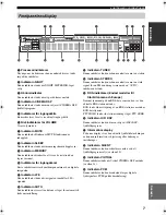 Preview for 186 page of Yamaha RX-SL100RDS Owner'S Manual