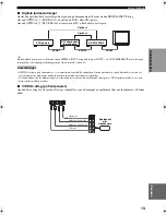 Preview for 192 page of Yamaha RX-SL100RDS Owner'S Manual