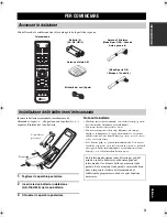 Preview for 241 page of Yamaha RX-SL100RDS Owner'S Manual