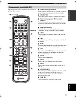 Preview for 243 page of Yamaha RX-SL100RDS Owner'S Manual