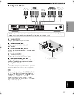 Preview for 249 page of Yamaha RX-SL100RDS Owner'S Manual