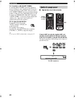 Preview for 258 page of Yamaha RX-SL100RDS Owner'S Manual