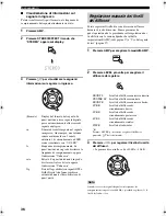 Preview for 274 page of Yamaha RX-SL100RDS Owner'S Manual