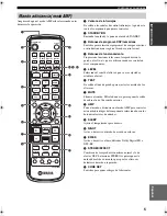 Preview for 302 page of Yamaha RX-SL100RDS Owner'S Manual