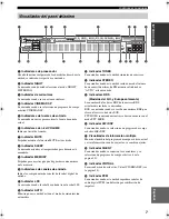 Preview for 304 page of Yamaha RX-SL100RDS Owner'S Manual