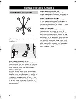 Preview for 305 page of Yamaha RX-SL100RDS Owner'S Manual