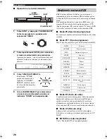 Preview for 323 page of Yamaha RX-SL100RDS Owner'S Manual