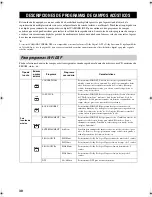 Preview for 327 page of Yamaha RX-SL100RDS Owner'S Manual