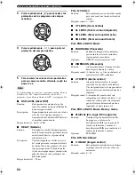 Preview for 347 page of Yamaha RX-SL100RDS Owner'S Manual