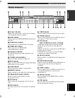 Preview for 363 page of Yamaha RX-SL100RDS Owner'S Manual