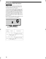 Preview for 366 page of Yamaha RX-SL100RDS Owner'S Manual