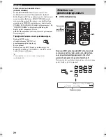 Preview for 376 page of Yamaha RX-SL100RDS Owner'S Manual