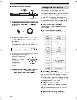 Preview for 382 page of Yamaha RX-SL100RDS Owner'S Manual