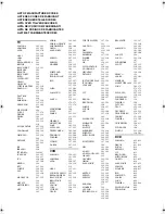 Preview for 415 page of Yamaha RX-SL100RDS Owner'S Manual