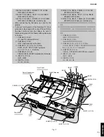 Preview for 13 page of Yamaha RX-SL80 Service Manual