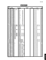 Preview for 71 page of Yamaha RX-SL80 Service Manual