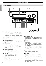 Предварительный просмотр 10 страницы Yamaha RX-V1 Owner'S Manual