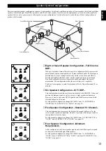 Предварительный просмотр 17 страницы Yamaha RX-V1 Owner'S Manual