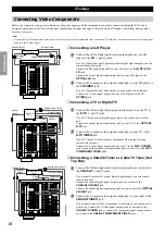 Предварительный просмотр 22 страницы Yamaha RX-V1 Owner'S Manual