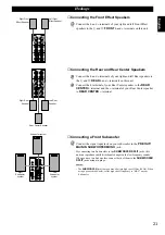 Предварительный просмотр 25 страницы Yamaha RX-V1 Owner'S Manual