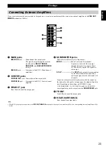 Предварительный просмотр 27 страницы Yamaha RX-V1 Owner'S Manual