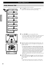 Предварительный просмотр 32 страницы Yamaha RX-V1 Owner'S Manual