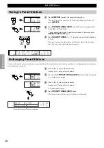 Предварительный просмотр 42 страницы Yamaha RX-V1 Owner'S Manual