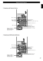 Предварительный просмотр 61 страницы Yamaha RX-V1 Owner'S Manual