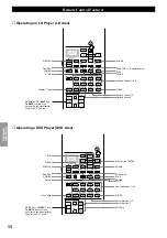 Предварительный просмотр 62 страницы Yamaha RX-V1 Owner'S Manual