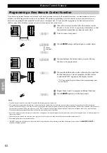 Предварительный просмотр 66 страницы Yamaha RX-V1 Owner'S Manual