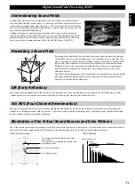 Предварительный просмотр 75 страницы Yamaha RX-V1 Owner'S Manual