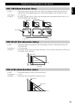 Предварительный просмотр 85 страницы Yamaha RX-V1 Owner'S Manual