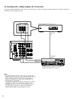 Preview for 10 page of Yamaha RX-V10 Owner'S Manual