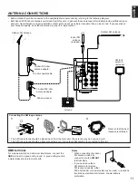 Preview for 13 page of Yamaha RX-V10 Owner'S Manual