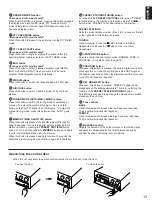 Preview for 15 page of Yamaha RX-V10 Owner'S Manual