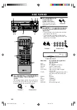 Preview for 26 page of Yamaha RX-V1000RDS Owner'S Manual