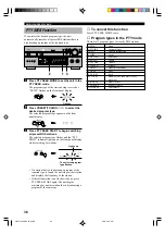 Preview for 38 page of Yamaha RX-V1000RDS Owner'S Manual